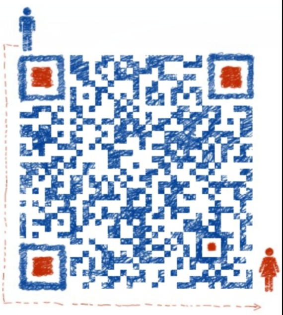 the qr code